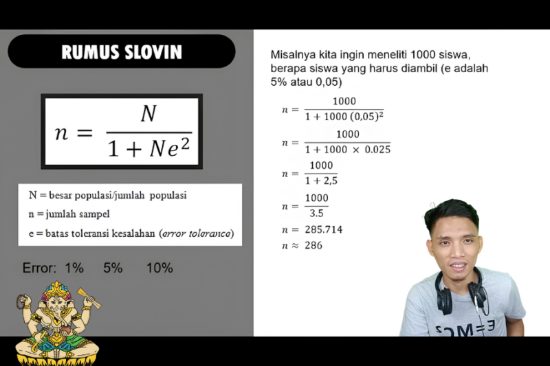 Cara Menentukan Jumlah Sampel dalam Penelitian Farmasi dengan Rumus Slovin: 5 Langkah Tepat untuk Hasil yang Andal
