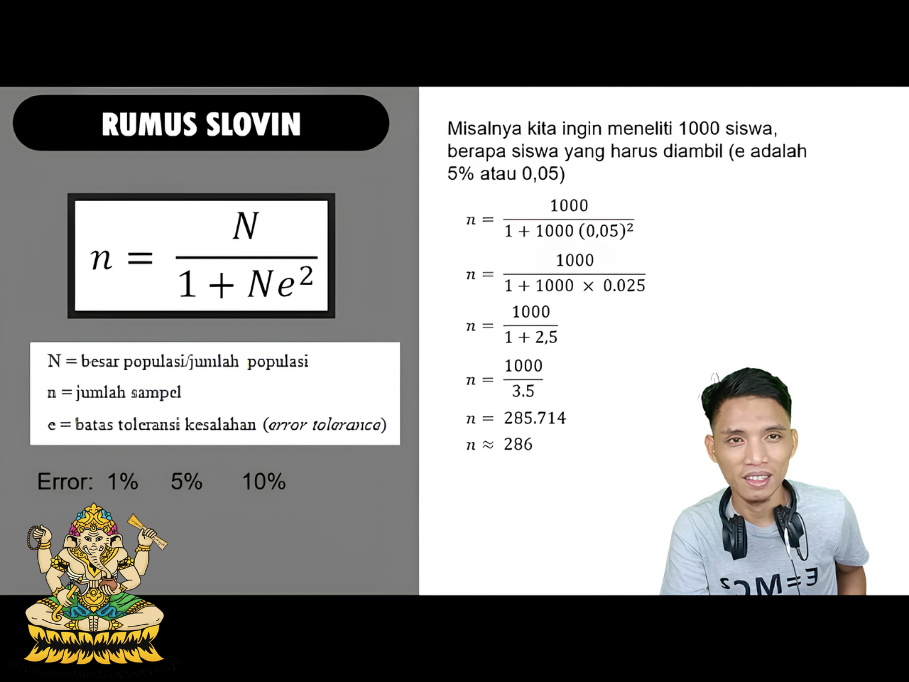 Cara Menentukan Jumlah Sampel dalam Penelitian Farmasi dengan Rumus Slovin: 5 Langkah Tepat untuk Hasil yang Andal