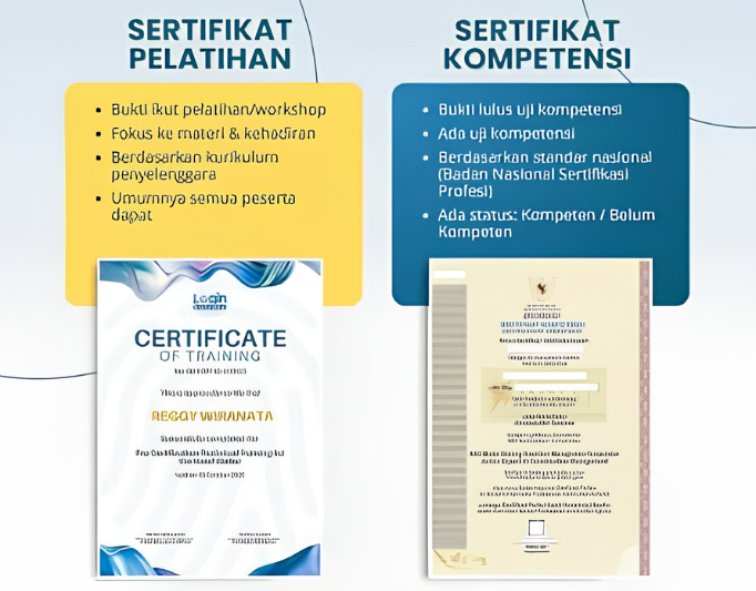 Perbedaan Sertifikasi Kompetensi dan Sertifikat Pelatihan: 5 Poin Penting Menentukan Karier Apoteker yang Sukses